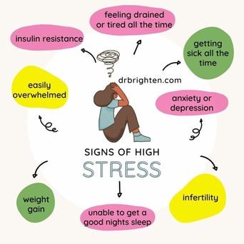 Signs-of-high-stress-1024x1024